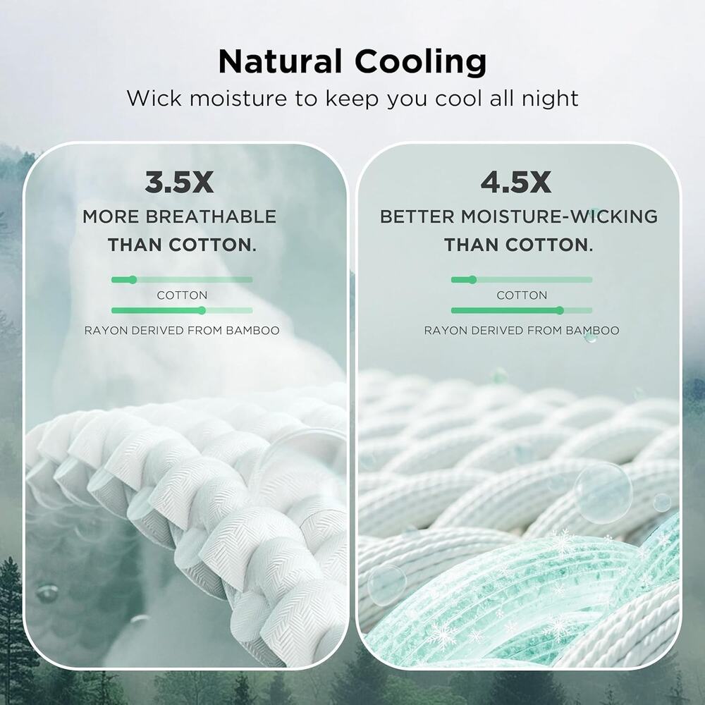 Bedsure Cooling Waffle Blanket for Hot Sleepers, Grey, Queen, 90"x90" 50% cotton - Picture 4 of 6